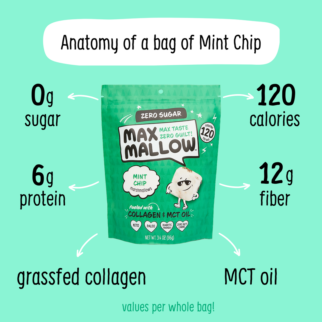 Max Sweets Mint Chip Max Mallow - Gluten-Free, Soy-Free & Sugar-Free Marshmallow 3 Pack